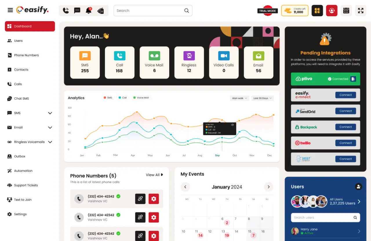 easify dashboard image